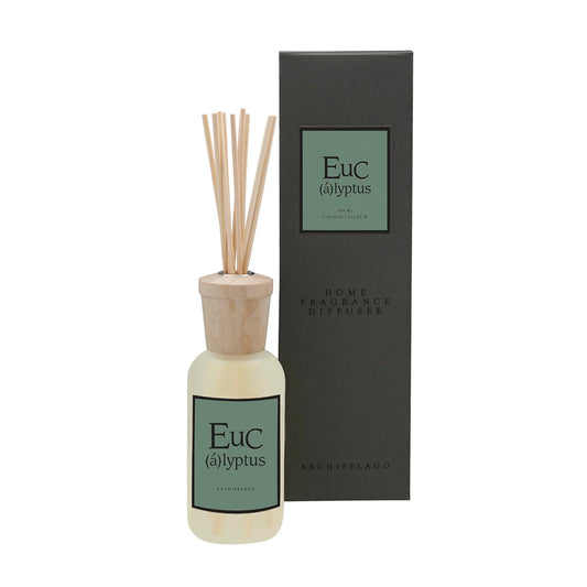 Eucalyptus Reed Diffuser